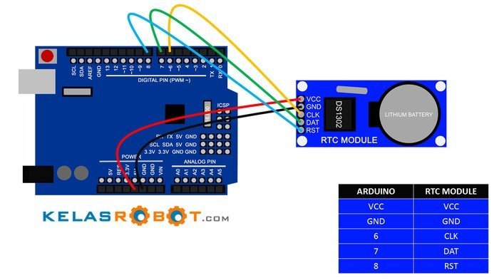 Modul Rtc Ds1302 DS 1302 DS1302 I2C RTC Module + Baterai. Modul Sensor Jam Arduino ...