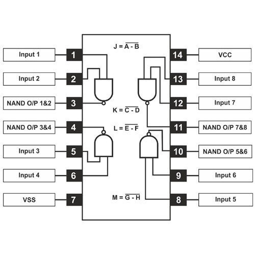 IC CMOS CD 4093 BE DIP Gerbang Logika NAND Schmitt Trigger Logic Gate ...