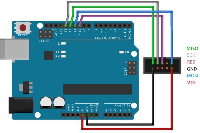 USB ASP ISP USBASP Downloader Programmer Burn Bootloader Atmega AVR ...