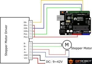 TB6600 Driver Motor Stepper CNC 4A 9-42V Nema 17 23 86 32 Microstep - Image 2