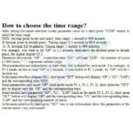 Delay Relay Timer Digital On Off Cycle Loop Continues Trigger Program - Image 4