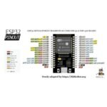 NodeMCU ESP32 ESP-32 DOIT Wireless WiFi Bluetooth BLE Arduino IoT - Image 4