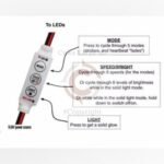 Controller LED Strip 6A DC 12V 24V PWM Dimmer Lampu Mode Strobo Kedip - Image 2