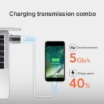 Converter Adapter OTG USB Type C to USB 3.0 Type A  Data Fast Charge PD Cable Kabel Konverter Universal - Image 2