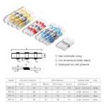 Heatshrink Tube Waterproof Heat Shrink Kabel Selang Bakar Butt Set Kit - Image 2