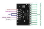 Modul Sensor Sentuh MPR121 12 Channel i2c MPR 121 Keyboard Capacitive Touch Arduino Module - Image 3