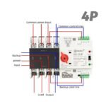 ATS Automatic Transfer Switch 3P 4P Saklar Auto Otomatis PLN Genset AC - Image 2