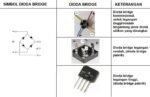 Dioda Kiprok Bridge 3A 3 A Ampere Diode Rectifier KBP310 KBPC306 Jembatan Penyearah AC DC Sisir Meja Kotak KBU KBP KBJ KBL GBU GBJ KBPC 306 307 308 310 - Image 2