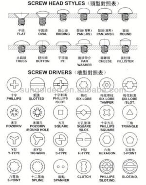 Ring Plat Washer Mur Baut M4 4mm M 4 mm Flat Plate Galvanis Putih JP Screw Pack isi 100 Pcs Skrup WP - Image 3