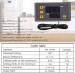 Modul Thermostat Digital W3230 DC 12V 12 V Volt Controller Otomatis Suhu Panas Dingin W 3230 PV SV - Image 3