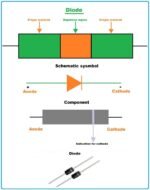 Dioda Schottky 30A MBR3045 MBR30100 30 A Barrier Rectifier Diode D - Image 2
