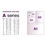 Akrilik A4 5mm Bening Hitam Putih Susu Potongan Lembaran Acrylic Sheet - Image 2