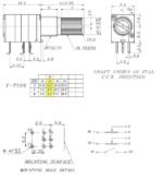 Potensiometer Sealed Stereo Switch B100K 100K B 100 K Ohm 8P 8 P Pin Kaki Potensio Potentio Meter Saklar Volume Audio Hijau Linear Seal RK097NS RK 097 NS Potentiometer - Image 3
