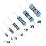 Resistor R 15 K 15K R15K Ohm 1/4 Watt Metal Film Biru DIP Toleransi 1% - Image 4