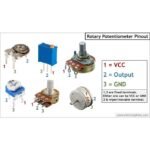 Trimpot 105 R1M R 1 M Mega Ohm Potensio Variable Resistor VR Trimer RM - Image 3