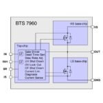 IC Driver Motor DC BTN7970 DIP 70A 2Ch 2 Ch Channel 70A H Bridge BTN BTS 7970 BTS7970 - Image 3