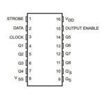 IC CMOS CD 4094 BE DIP SMD Shift Register 8 Bit Stage Serial to Paralel CD4094BE CD4094 4094BE CD HD HCF HEF MC TC BE - Image 2