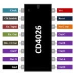 IC CMOS CD 4026 BE DIP Decade Counter 7 Seven Segment Decimal CD4026BE CD4026 4026BE CD HD HCF HEF MC TC BE - Image 2