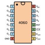 IC CMOS CD 4060 BE DIP 14 Bit Binary Counter Biner CD4060BE CD4060 4060BE CD HD HCF HEF MC TC BE - Image 2