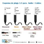 Jack Audio Headset 3.5mm 3 Pin Pole Stereo 3.5 Male Head Set Gold - Image 4