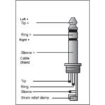 Jack Audio Aux 6.5mm 6.5 Male Stereo Besi Silver Mic Gitar Akai Kabel - Image 3