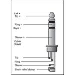 Jack Audio Aux 6.5mm 6.5 Male Mono Besi Silver Mic Gitar Akai Kabel - Image 3