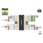 IC Atmel Atmega AT Mega 8 DIP Atmega8 Chip AVR Micro Controller uC - Image 2