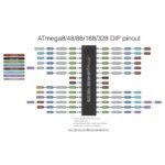 IC Atmel Atmega AT Mega 328 DIP Atmega328 Chip Bootloader Arduino Uno - Image 2
