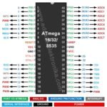 IC Atmel Atmega AT Mega 16 DIP Atmega16 Chip AVR Micro Controller uC - Image 2