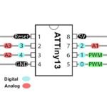 IC Atmel ATTiny13A ATTiny13 ATTiny AT Tiny 13A 13 A Chip Micro Mikro - Image 2