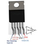 IC Audio Power Amplifier TDA2030 TDA 2030 Transistor Chip Ampli Speaker Aktif Sound System HiFi - Image 2