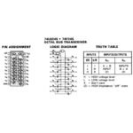 IC TTL SN 74245 N HC LS DIP SMD Octal Bus Transceiver 8 Ch 8Ch Channel Buffer SN74HC245 SN74LS245 SN74HC245N SN74LS245N 74HC245 74LS245 - Image 2