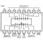 IC TTL SN 7447 N HC LS DIP Decoder BCD to 7 Seven Segment CA Common Anode Anoda SN74HC47 SN74LS47 SN74HC47N SN74LS47N 74HC47 74LS47 - Image 2