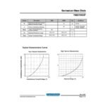 Dioda Germanium 1N60 P 1N60P Kaca Glass Diode Axial RF Signal 5mA 50V - Image 2