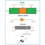 Dioda Schottky SMD 2A SS24 SS26 SR206 2 A Barrier Rectifier Diode D - Image 2