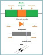 Dioda Ultra Fast 2A FR207 HER207 2 A Ampere High Speed Recovery Diode - Image 2