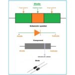 Dioda Ultra Fast 4A 4 A MUR460 High Speed Recovery Switching Diode D - Image 2