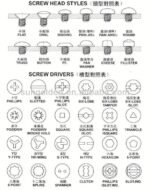 Ring Plat Washer Mur Baut M4 4mm M 4 mm Flat Plate Galvanis Putih JP Screw Pack isi 100 Pcs Skrup WP - Image 3