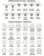 Ring Per Spring Washer Mur Baut M4 4mm M 4 mm Galvanis Putih JP Screw Lock Pack isi 100 Pcs Skrup WP - Image 3