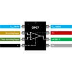 IC Op Amp OP07 OP 07 CN CP DIP Transistor Chip OP07CP OP07CN Operational Amplifier Ampli OpAmp - Image 2