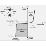 Dioda Zener Diode 1 Watt 1W 12V 13V 15V 18V 1N4742 1N4743 1N4744 1N4746 12 13 15 18 V Volt 1W - Image 3