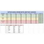 Termos Tumbler Custom Grafir Laser Fiber Tumblr Gelas Botol Stainless - Image 3