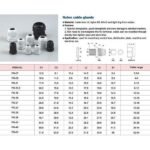 Kabel Cable Gland PG7 PG 7 PVC Waterproof IP68 Water Proof IP 68 Hitam Putih Glen Box Panel Listrik 3mm 6mm - Image 3