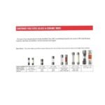 Fuse Sekring Tabung Kaca Kecil 5x20 0.5 1 2 3 4 5 6 7 8 10 15 20 25 A Ampere 5 x 20 mm 5x20mm 220V 250 V AC - Image 3