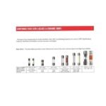 Fuse Sekring Tabung Kaca Kecil 6x20 0.5 1 2 3 4 5 6 7 8 10 15 20 25 30 A Ampere 6 x 30 mm 6x30mm 220V 250 V AC - Image 3