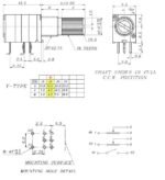 Potensiometer Audio Sealed Hijau Stereo Saklar 8P 8 P Pin Kaki 1K 5K 10K 50K 100K 500K 1M 1 5 10 50 100 500 K Ohm Switch Potensio Potentio Meter RK097NS Potentiometer B Linear - Image 3