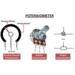 Potensiometer 6P 6 P Pin Kaki Stereo B Linear 1K 2K 5K 10K 20K Potensio Potentio Meter Potentiometer 1 2 5 10 20 K Ohm - Image 3