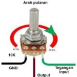 Potensiometer 3P 3 P Pin Kaki Mono B Linear 50K 100K 250K 500K 1M Potensio Potentio Meter Potentiometer 50 100 250 500 K 1 M Ohm - Image 2