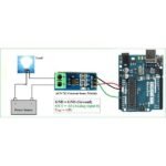 Modul Sensor Arus ACS712 5A 20A 30A 5 20 30 A Ampere Hall Current Sensor Module ACS 712 Arduino ESP Compatible - Image 3