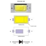 Lampu LED SMD Chip 5730 Merah Hijau Biru Kuning Putih Red Green Blue Yellow Warm Cold White 0.5W 3.2-3.4V - Image 3
